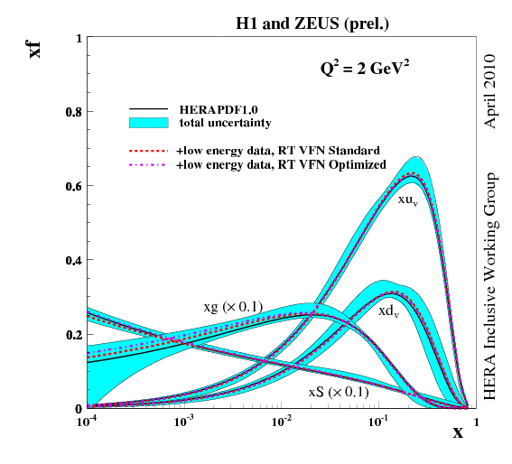 fig05