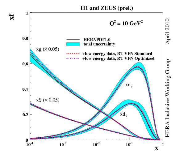 fig06