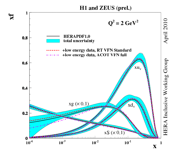 fig07