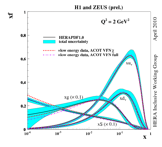 fig09