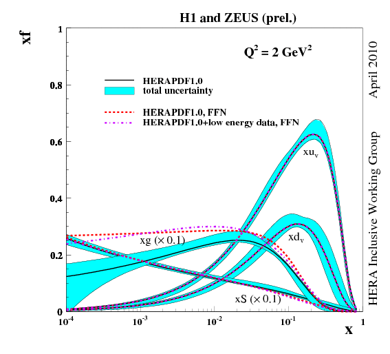 fig11