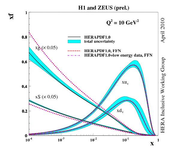 fig12