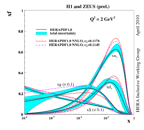 fig13