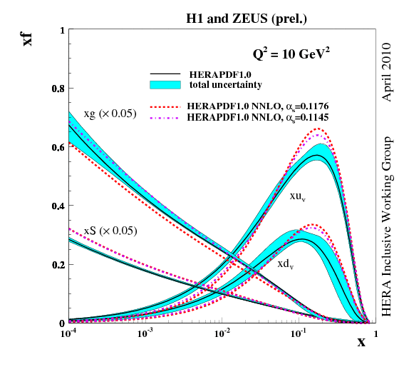 fig14