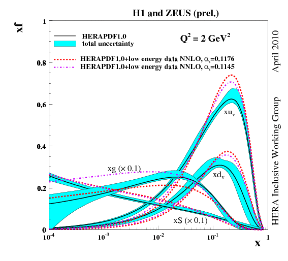 fig15