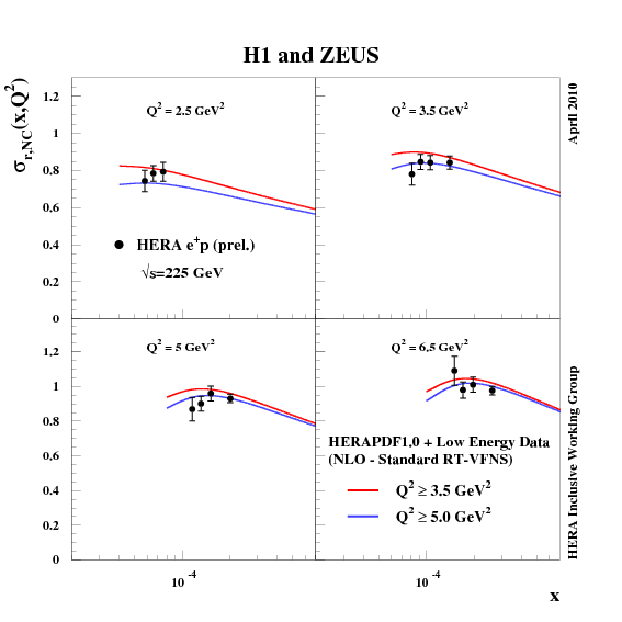 fig19