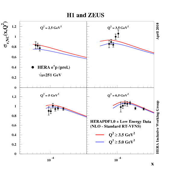 fig20