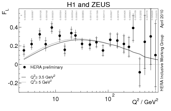 fig21