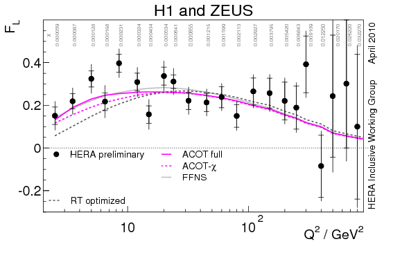 fig22