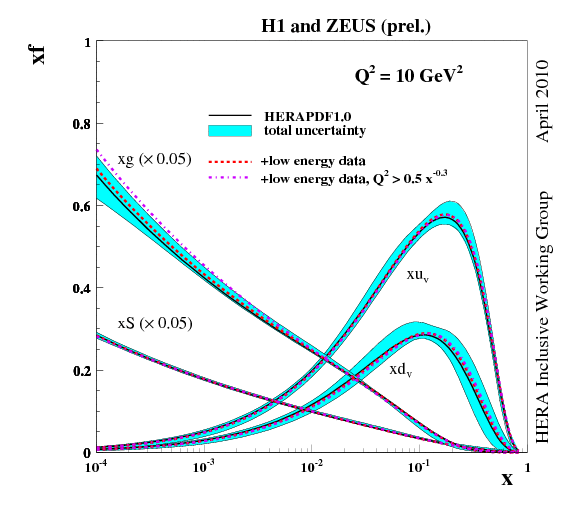 fig24