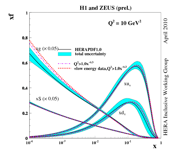 fig25