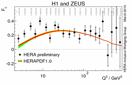 fig5