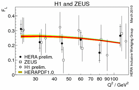 fig6