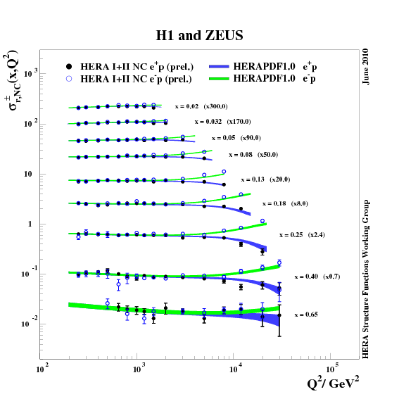 fig03