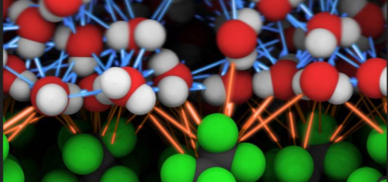 Wassermoleküle an einer Oberfläche