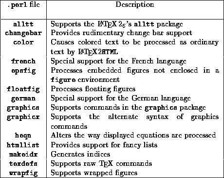 tex2html_wrap_inline2704