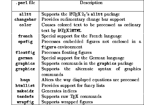 equation586