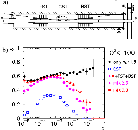 \begin{figure}\unitlength1cm
\begin{picture}(10.,10.)
\put(3.,7.){\epsfig{figure...
...charm.xfig.eps,height=6.5cm}}
\put(3.2,6.){\large b)}
\end{picture}
\end{figure}