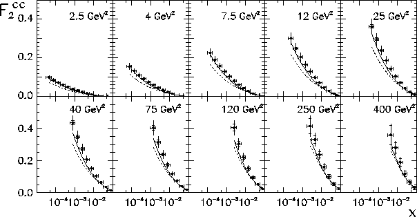 \begin{figure}\unitlength1cm
\begin{picture}(10.,7.)
\put(1.5,0.){\epsfig{figure=figs/f2c.eps,height=7.0cm}}
\end{picture}
\end{figure}