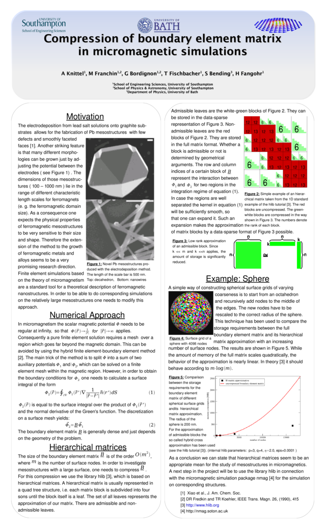 https://www.desy.de/~fangohr/publications/posters/small/2008-CMMP-Knittel-Matrix-Compression.png