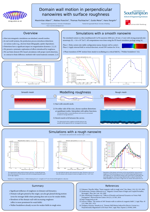 https://www.desy.de/~fangohr/publications/posters/small/2010-MMM_Albert_Roughness_Domainwallmotion.png