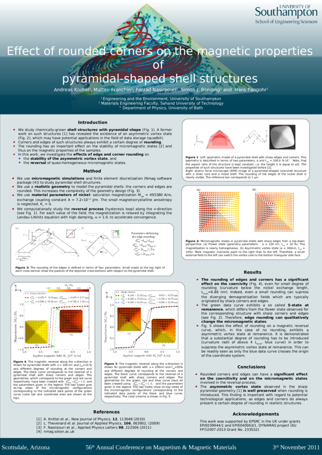 https://www.desy.de/~fangohr/publications/posters/small/2011-MMM_Pyramid_Knittel.png