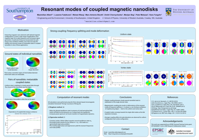 https://www.desy.de/~fangohr/publications/posters/small/2013-MMM-Max-coupled-pair-of-disks.png