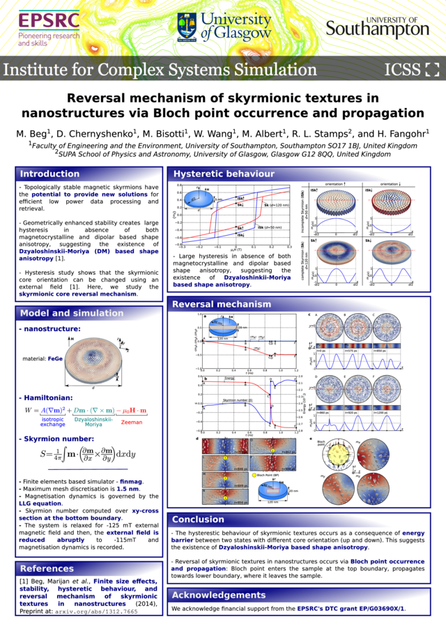 https://www.desy.de/~fangohr/publications/posters/small/2014-MMM-Beg-etal-Skyrmion-stability-and-reversal.png