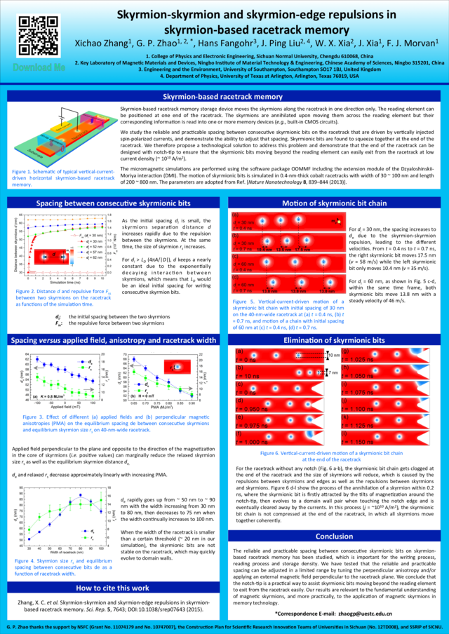 https://www.desy.de/~fangohr/publications/posters/small/2015-ICCS-Xichao-Zhang.png