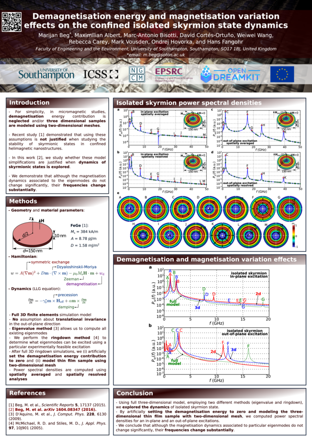 https://www.desy.de/~fangohr/publications/posters/small/2016-MMM-New-Orleans-Marijan-Beg-demag-effects-skyrmion.png