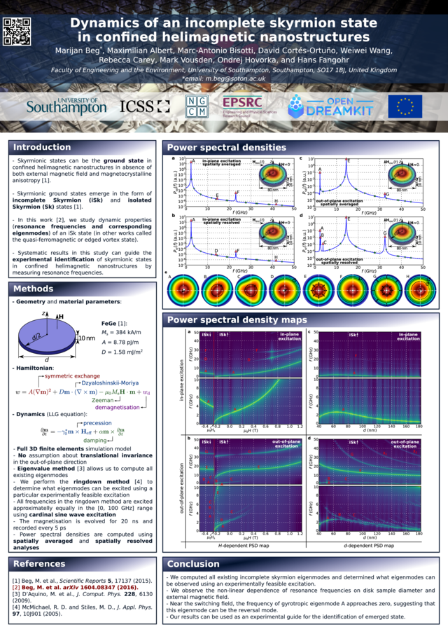 https://www.desy.de/~fangohr/publications/posters/small/2016-MMM-New-Orleans-Marijan-Beg-dynamics-skyrmion.png