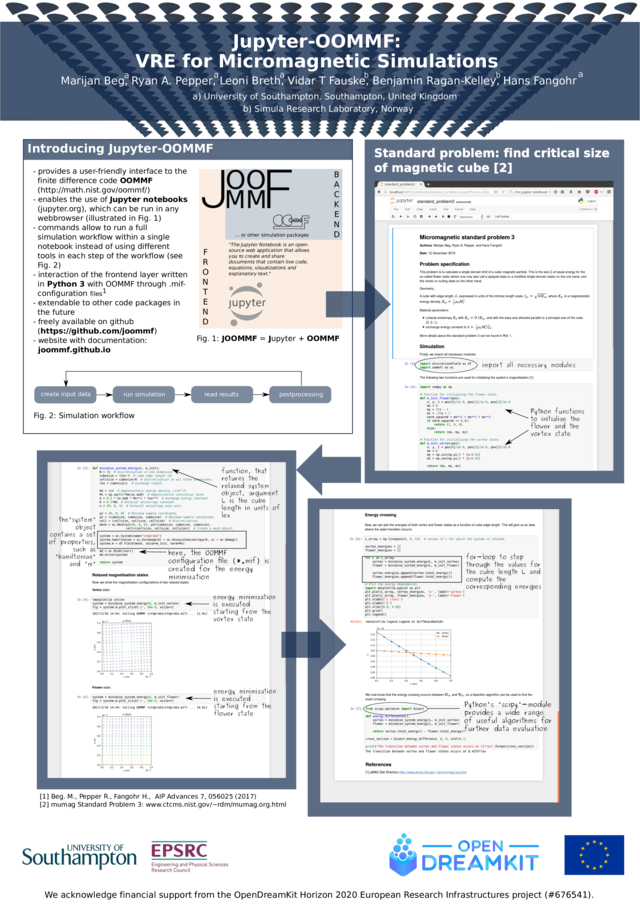 https://www.desy.de/~fangohr/publications/posters/small/2017-04-26-Brussels-JOOMMF.png