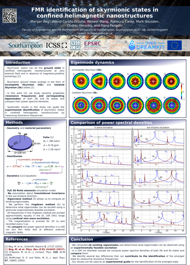 https://www.desy.de/~fangohr/publications/posters/small/2017-DPG-March-meeting-Dresden-Beg.png