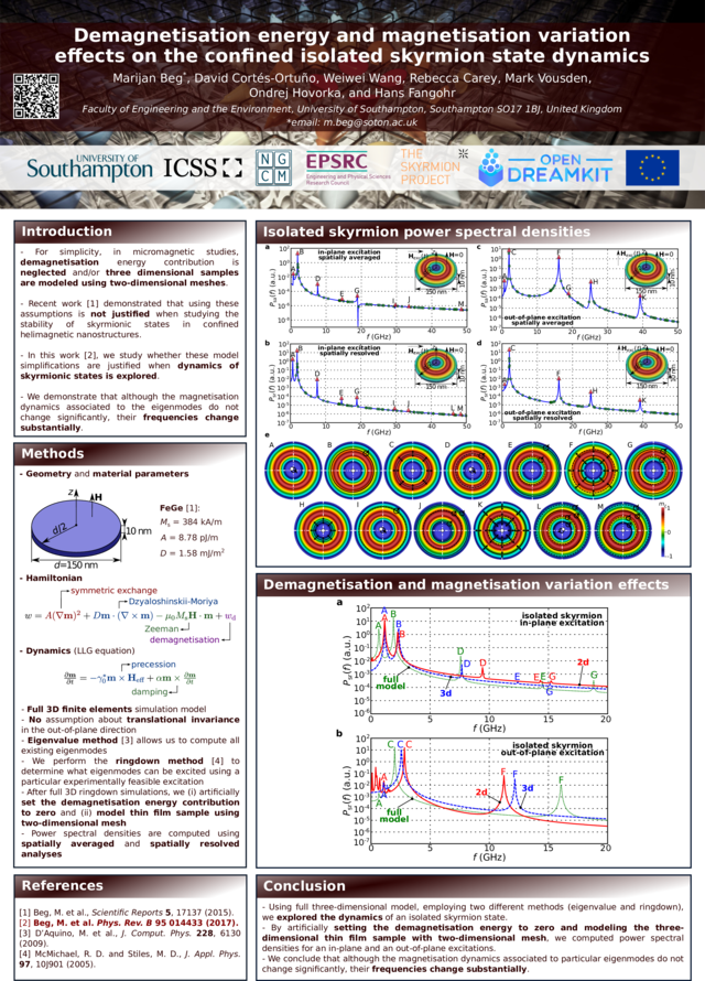 https://www.desy.de/~fangohr/publications/posters/small/2017-IoP-Magnetism-York-Beg-.png