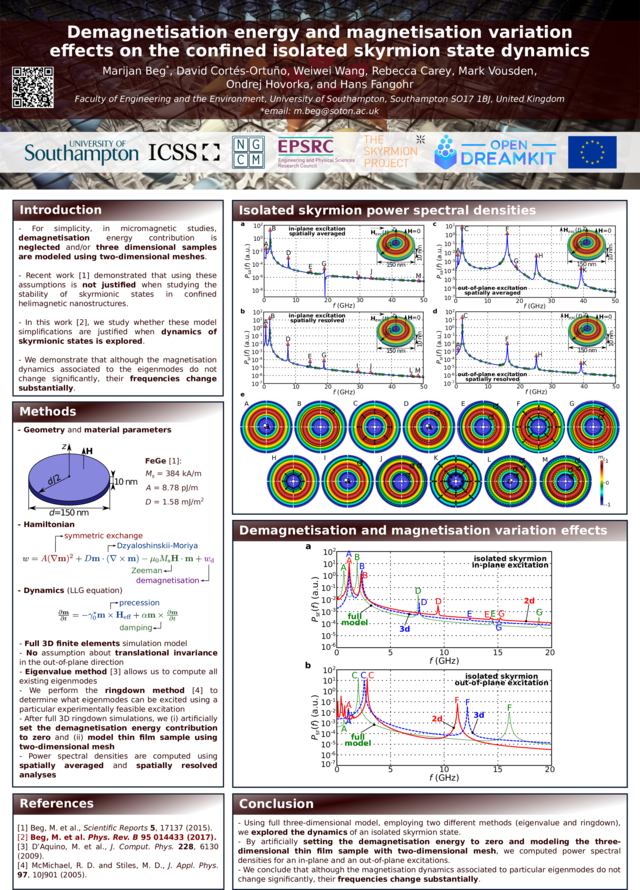 https://www.desy.de/~fangohr/publications/posters/small/2017-IoP-Magnetism-York-Beg-.png