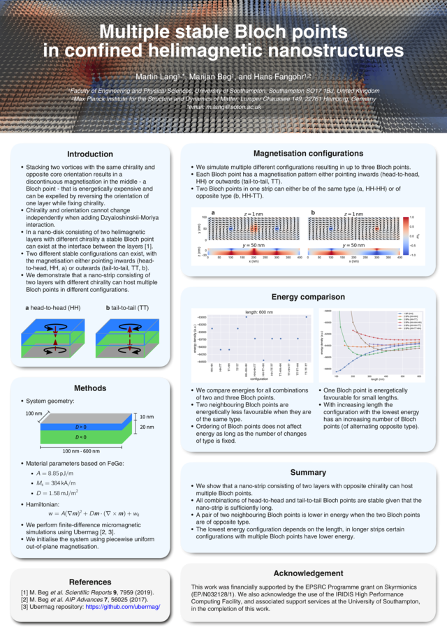 https://www.desy.de/~fangohr/publications/posters/small/2021-APS-march-meeting-Lang.png