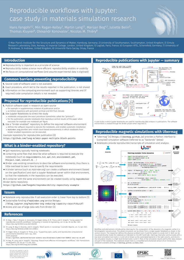 https://www.desy.de/~fangohr/publications/posters/small/2023-05-11_fangohr_JupyterCon_reproducible-workflows-with-jupyter.png
