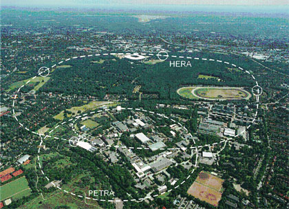 Aerial photograph of DESY