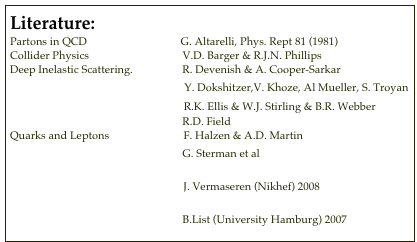 Literature:
Partons in QCD                                  G. Altarelli, Phys. Rept 81 (1981)
Collider Physics                                  V.D. Barger & R.J.N. Phillips
Deep Inelastic Scattering.                  R. Devenish & A. Cooper-Sarkar
Basics of pQCD                           Y. Dokshitzer,V. Khoze, Al Mueller, S. Troyan
QCD and collider physics     R.K. Ellis & W.J. Stirling & B.R. Webber
Applications of pQCD                       R.D. FieldQuarks and Leptons                           F. Halzen & A.D. MartinHandbook of pQCD                 G. Sterman et al
Monte Carlo Tutorial            J. Vermaseren (Nikhef) 2008
C++/ROOT (Tutorial)            B.List (University Hamburg) 2007
