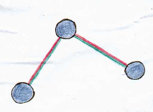 trois masses