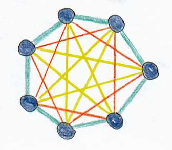 Le modele modal interconnecte