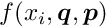 $f(x_i,\Vek{q},\Vek{p})$