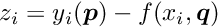 $z_i = y_i(\Vek{p}) - f(x_i,\Vek{q})$