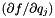 $(\partial f/\partial q_j)$