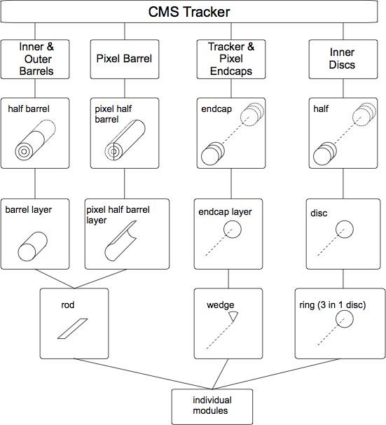 structure.png