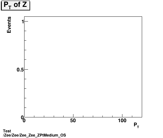 Test Zee/Zee/Zee_Zee_ZPtMedium_OS.png