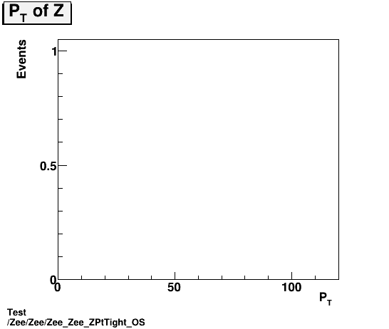 Test Zee/Zee/Zee_Zee_ZPtTight_OS.png