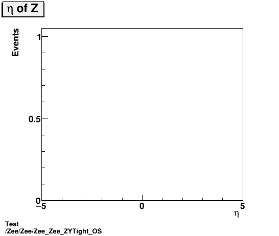 Test Zee/Zee/Zee_Zee_ZYTight_OS.png